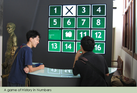 A game of History in Numbers